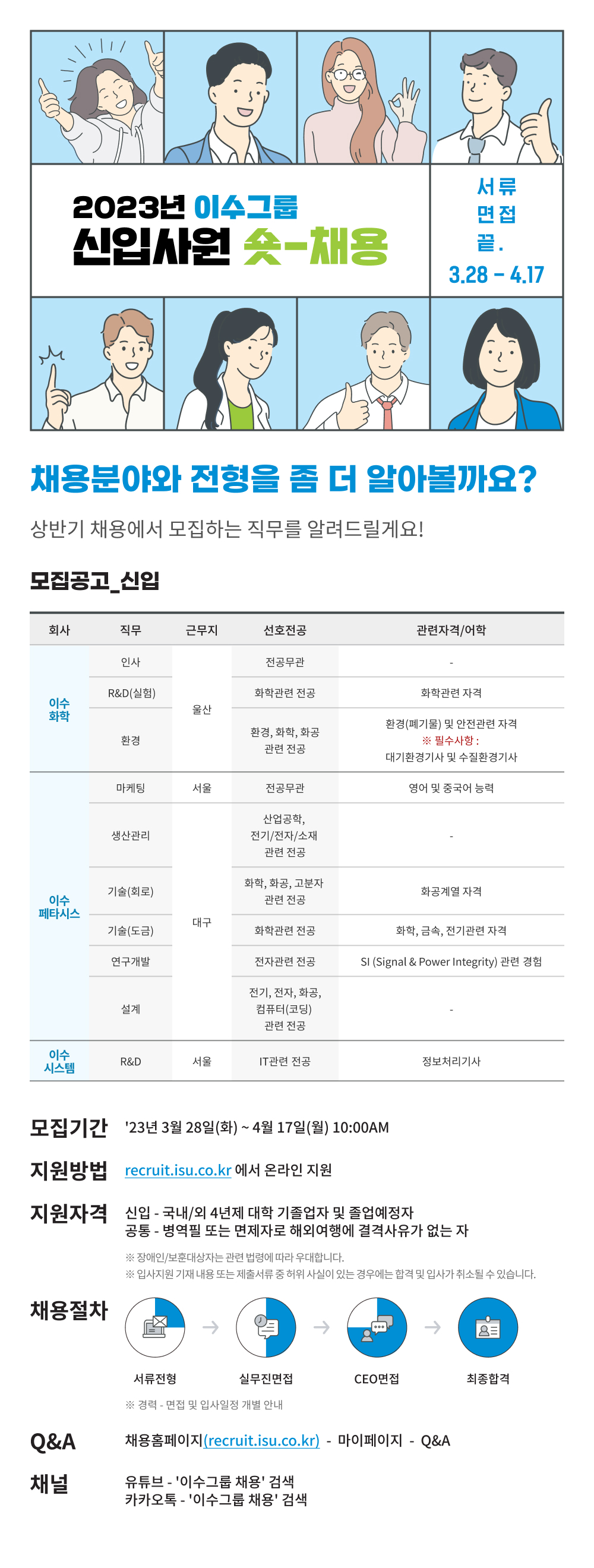 Contents image